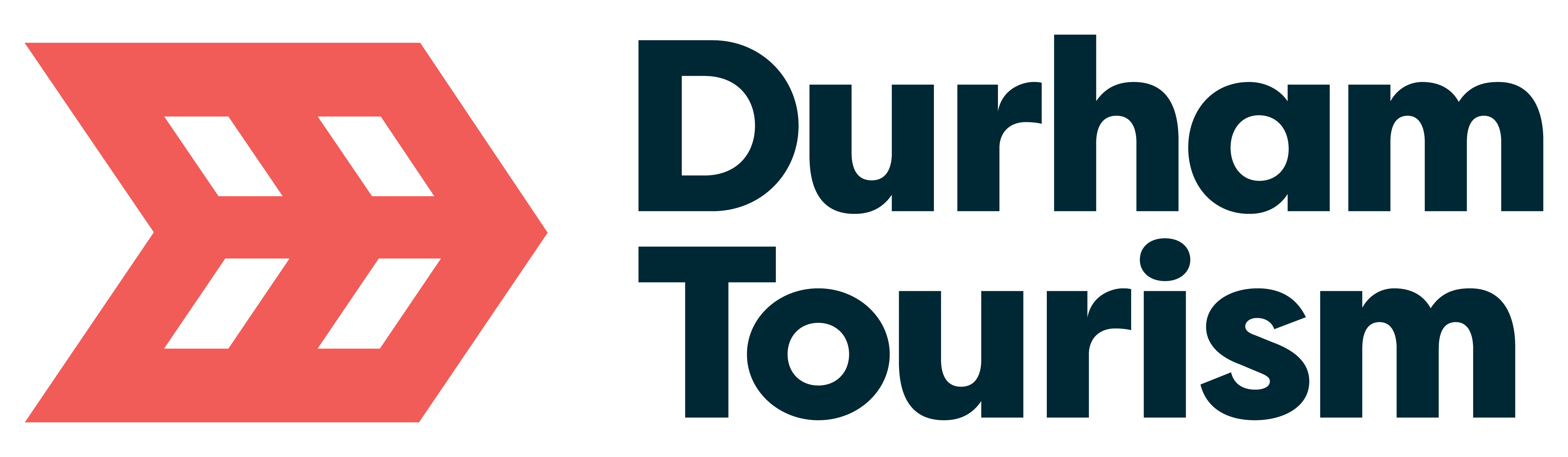 Durham Tourism